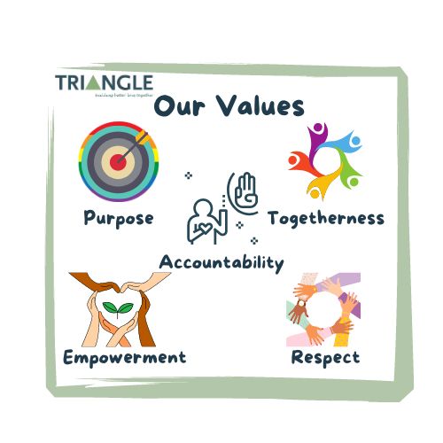 Our Values